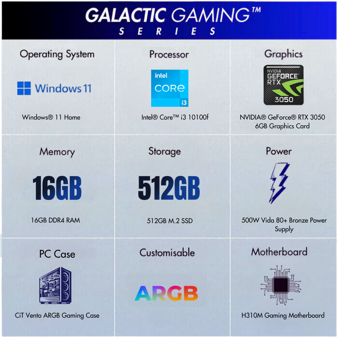 The Speed Surge i3 Gaming PC